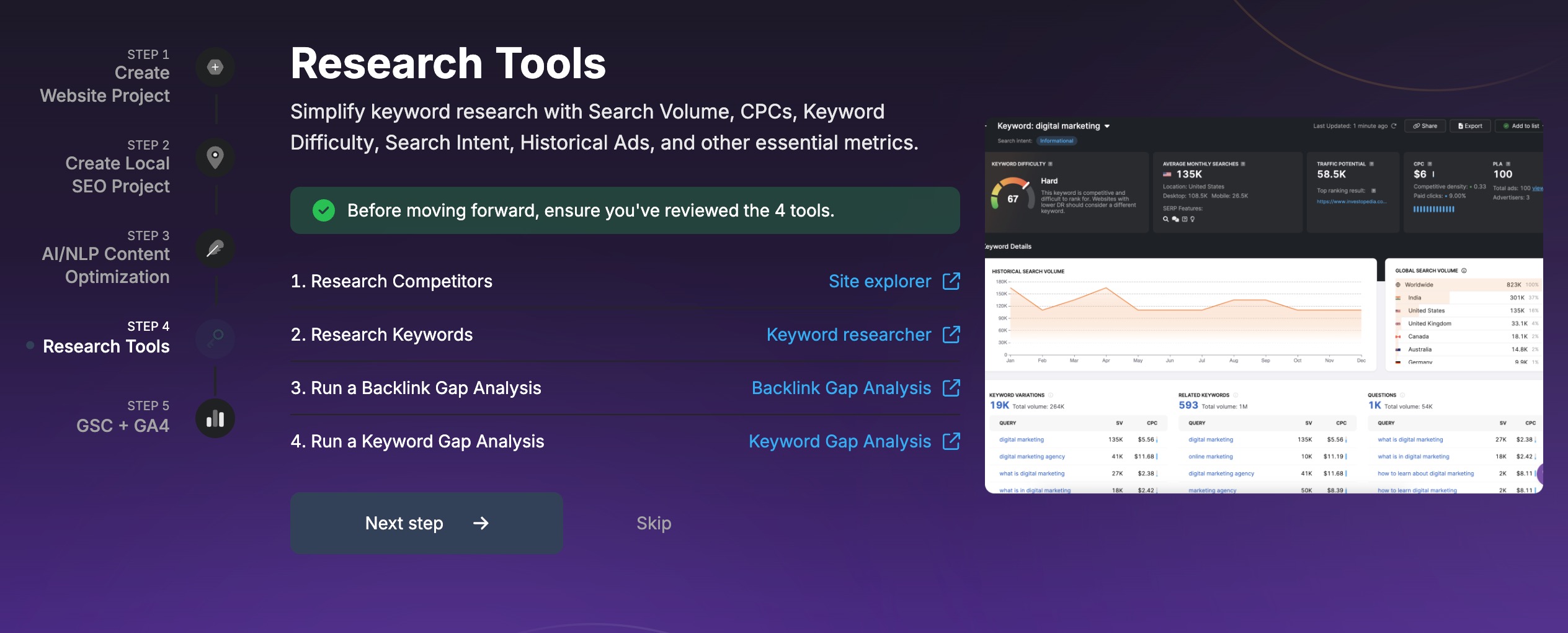 Research tools overview